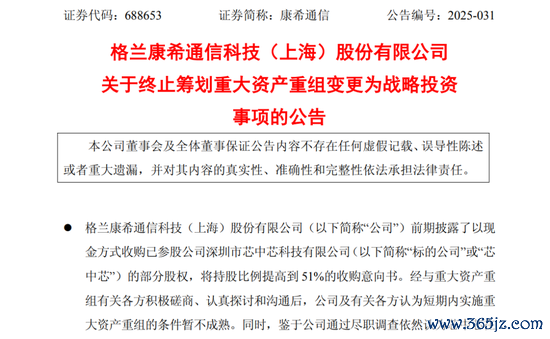 黄金配资开户官网 康希通信终止筹划重大资产重组，变更为战略投资